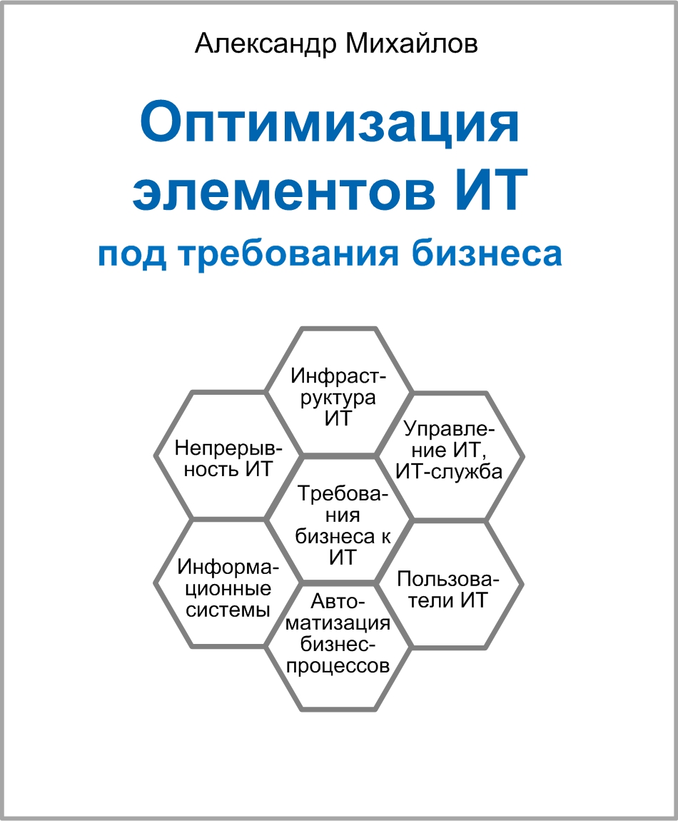 Мини-книга «Оптимизация элементов ИТ: под требования бизнеса»