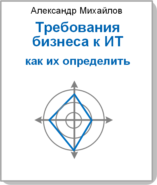 Книга «Требования бизнеса к ИТ:  как их определить на 1 год и более» 