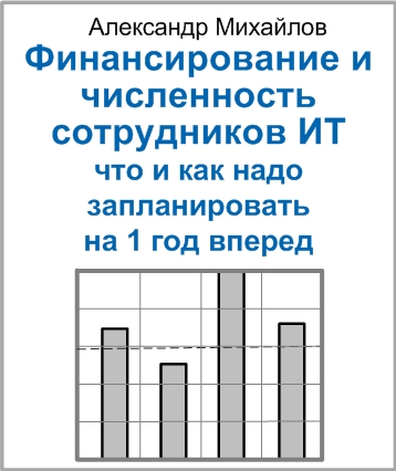 Мини-книга «Финансирование и численность сотрудников ИТ что и как надо планировать на 1 год вперед»