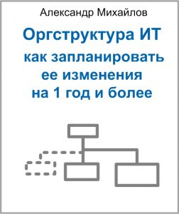 Мини-книга «Оргструктура ИТ: как запланировать ее изменения на 1 год и более»