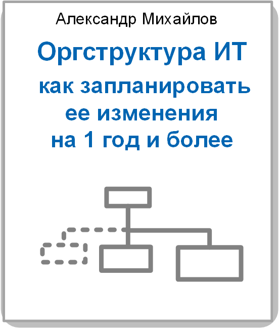 Книга «Оргструктура  ИТ: как запланировать ее изменения на 1 год и более» 