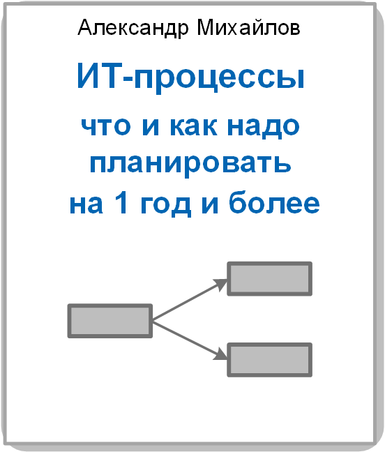 Книга «ИТ-процессы:  что и как надо планировать на 1 год и более» 