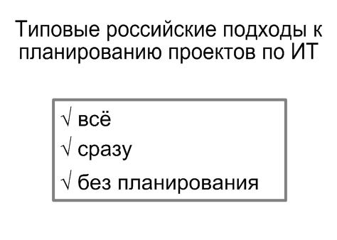 Типовые российские подходы к планированию проектов по ИТ, Александр Михайлов, сайт www.info-strategy.ru