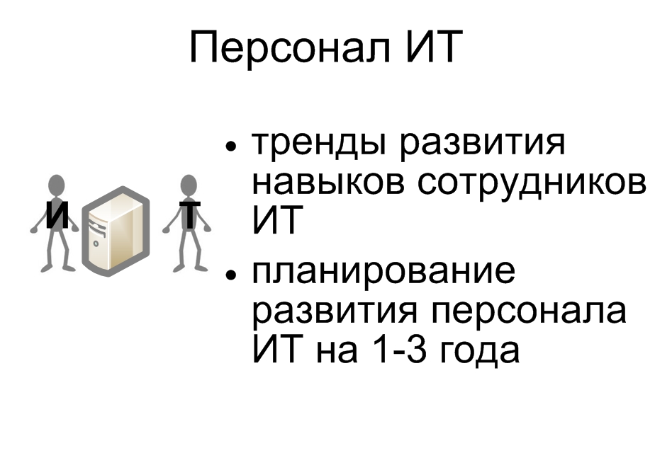 Персонал ИТ. Александр Михайлов, сайт: www.info-strategy.ru