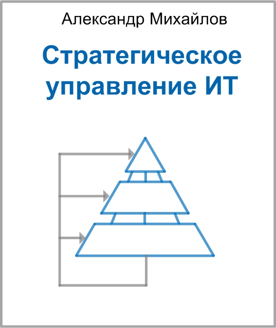 Мини-книга А. Михайлова «Стратегическое управление ИТ. Выполнение и пересмотр ИТ-стратегии», 18 страниц