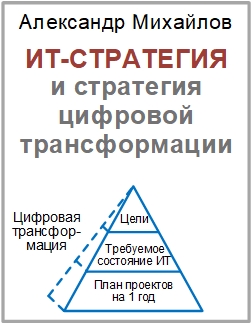 Книга "ИТ-стратегия и стратегия цифровой трансформации" А.Михайлов