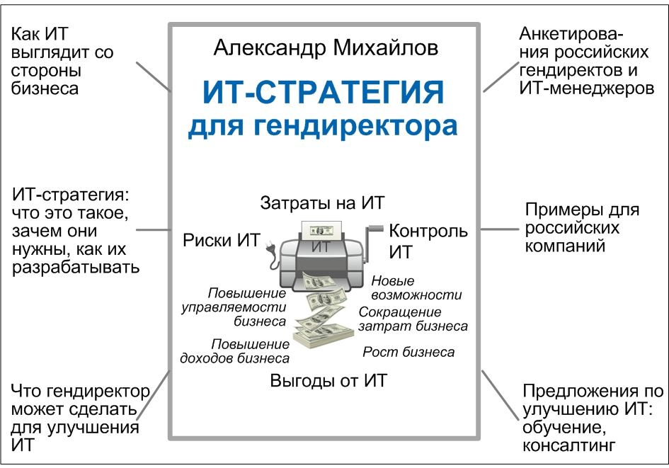 Книга «ИТ-стратегия для гендиректора: как руководителю компании увеличить выгоды от ИТ, снизить риски ИТ, оптимизировать затраты, улучшить контроль ИТ»