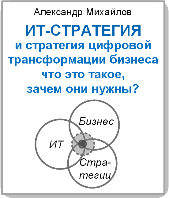 Книга «ИТ-стратегия и стратегия цифровой трансформации бизнеса: что это такое, зачем они нужны? » 