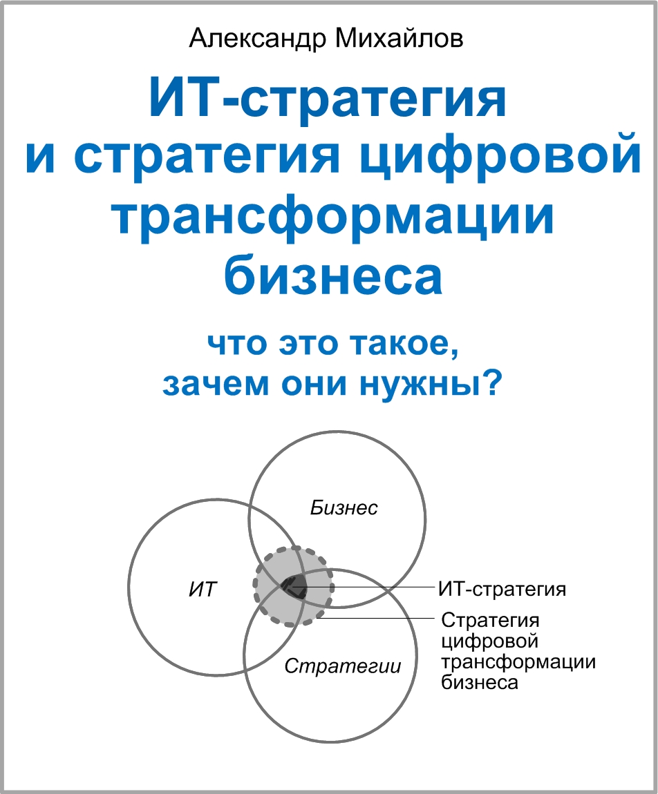 Книга «ИТ-стратегия и стратегия цифровой трансформации бизнеса: что это такое, зачем они нужны? » 