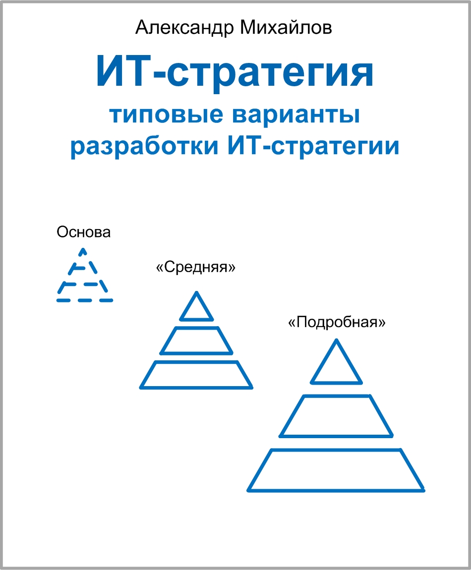 Книга «ИТ-стратегия: типовые варианты разработки ИТ-стратегии» 