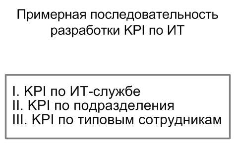 Примерная последовательность разработки KPI по ИТ, Александр Михайлов, сайт www.info-strategy.ru