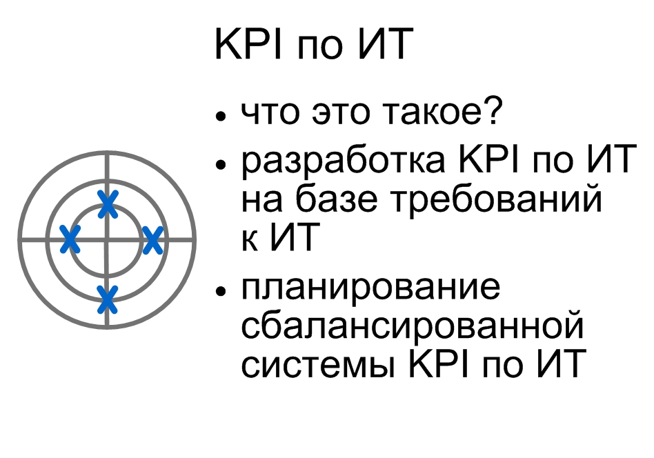 KPI по ИТ. Александр Михайлов, сайт: www.info-strategy.ru