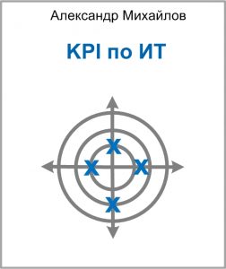 Мини-книга «KPI по ИТ» 