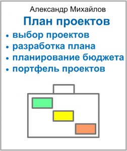 Мини-книга «План проектов: выбор проектов, разработка плана проектов, планирование бюджета, портфель проектов»